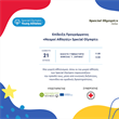 Επίδειξη Προγράμματος "Νεαροί Αθλητές" Special Olympics
