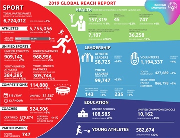 GLOBAL-REACH-REPORT-2019.jpg